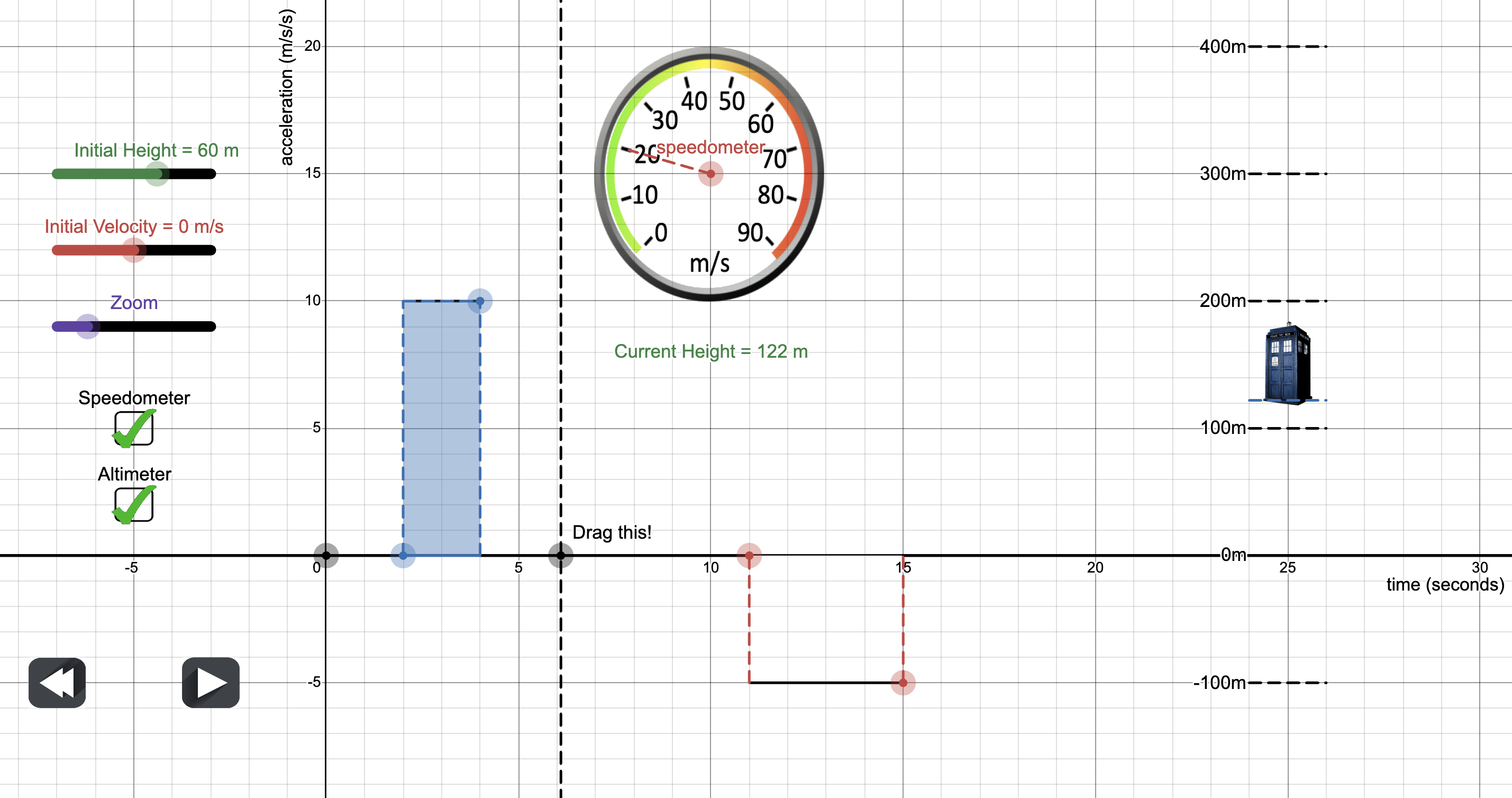 Acceleration-Time Graph Simulation