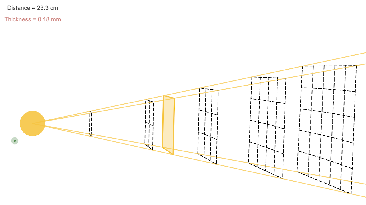 Butter Gun Simulation