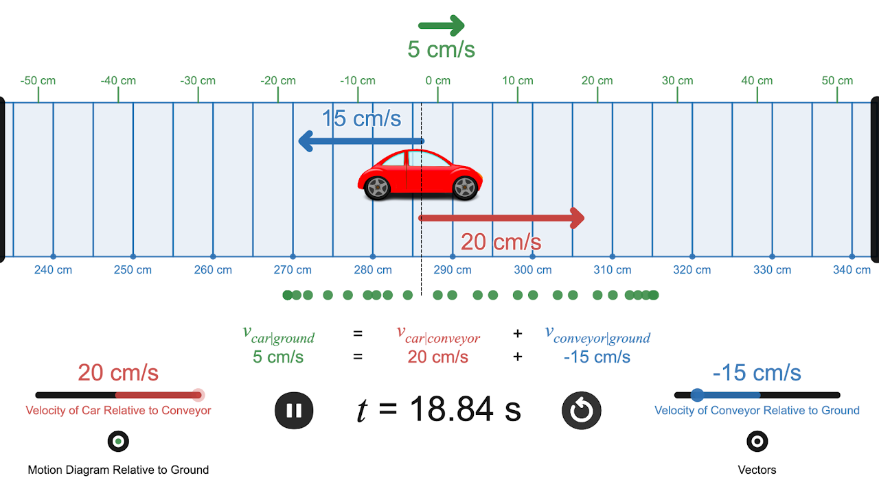 Conveyor Car 1D