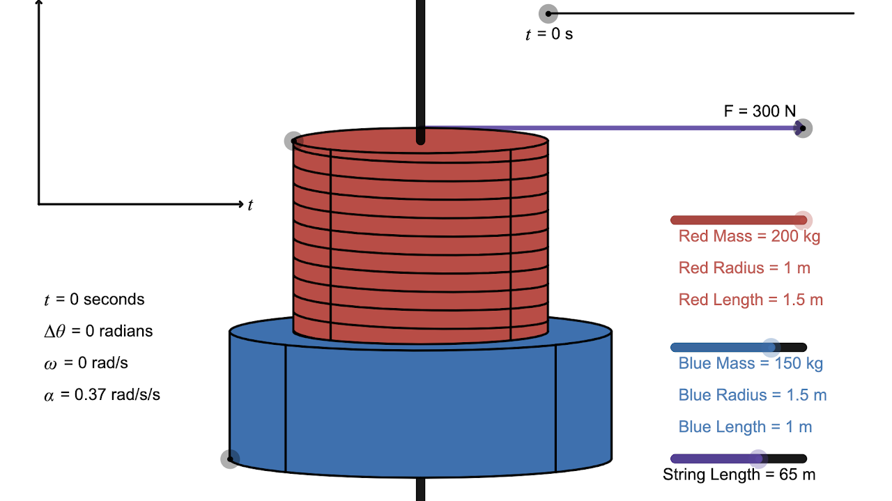 Spinning Cylinders