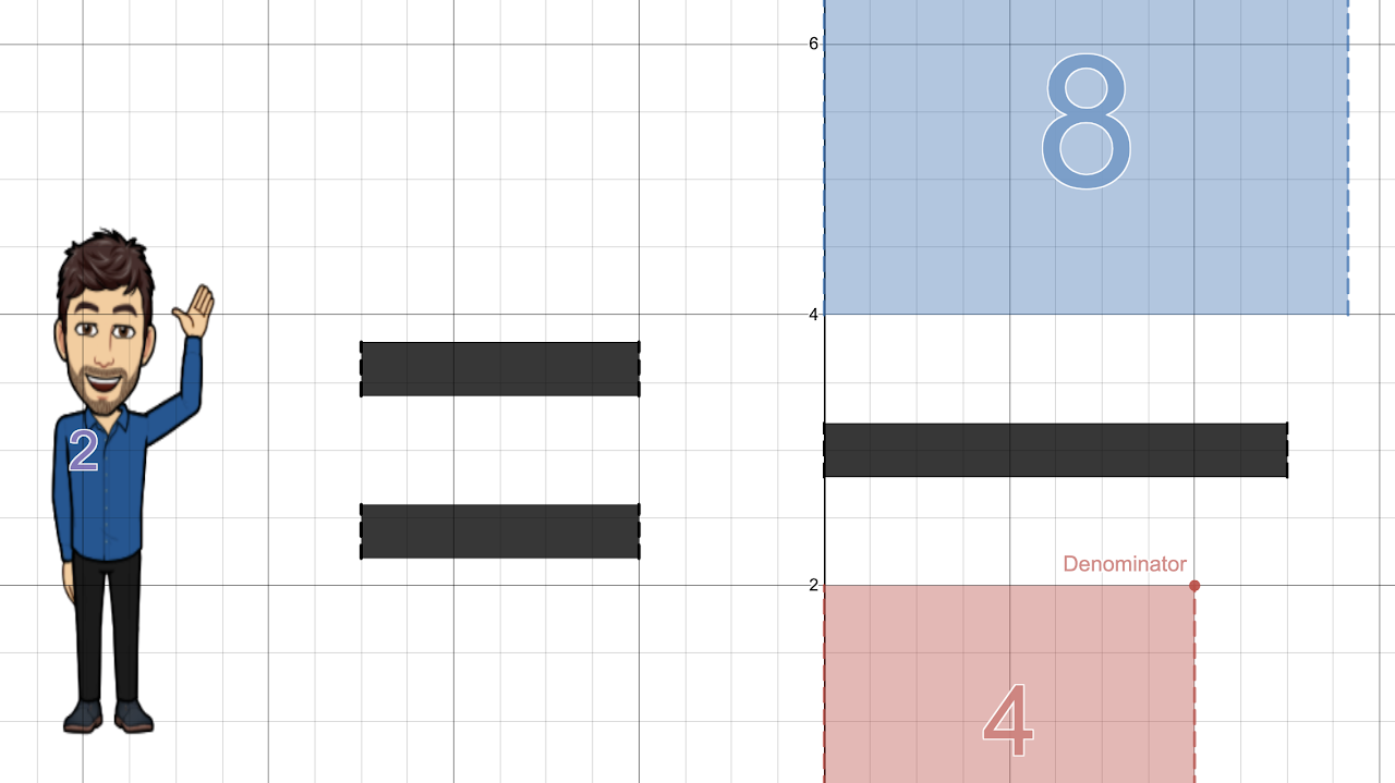 Fractions Simulation