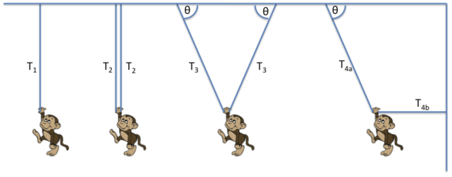 Problem Set 2A-1