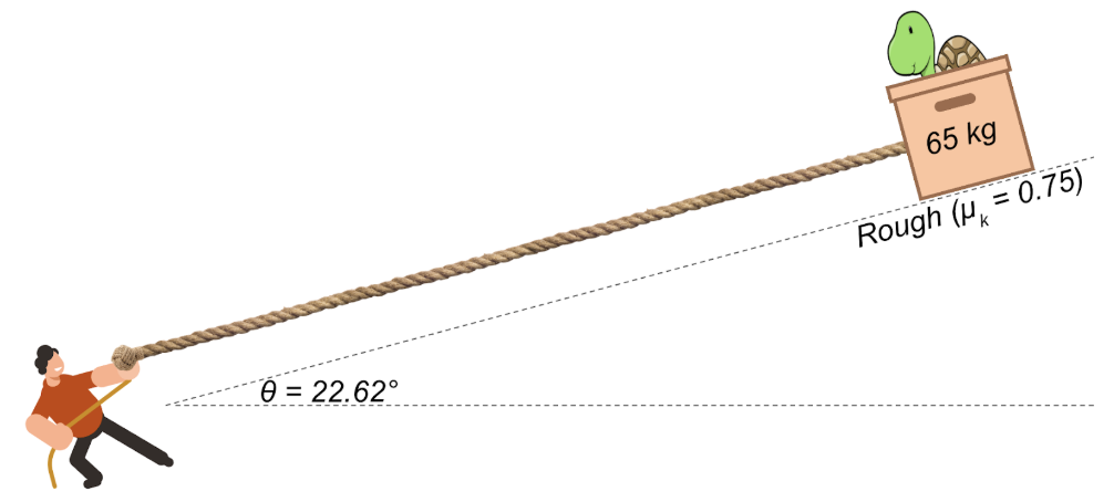 Problem Set 2B-1
