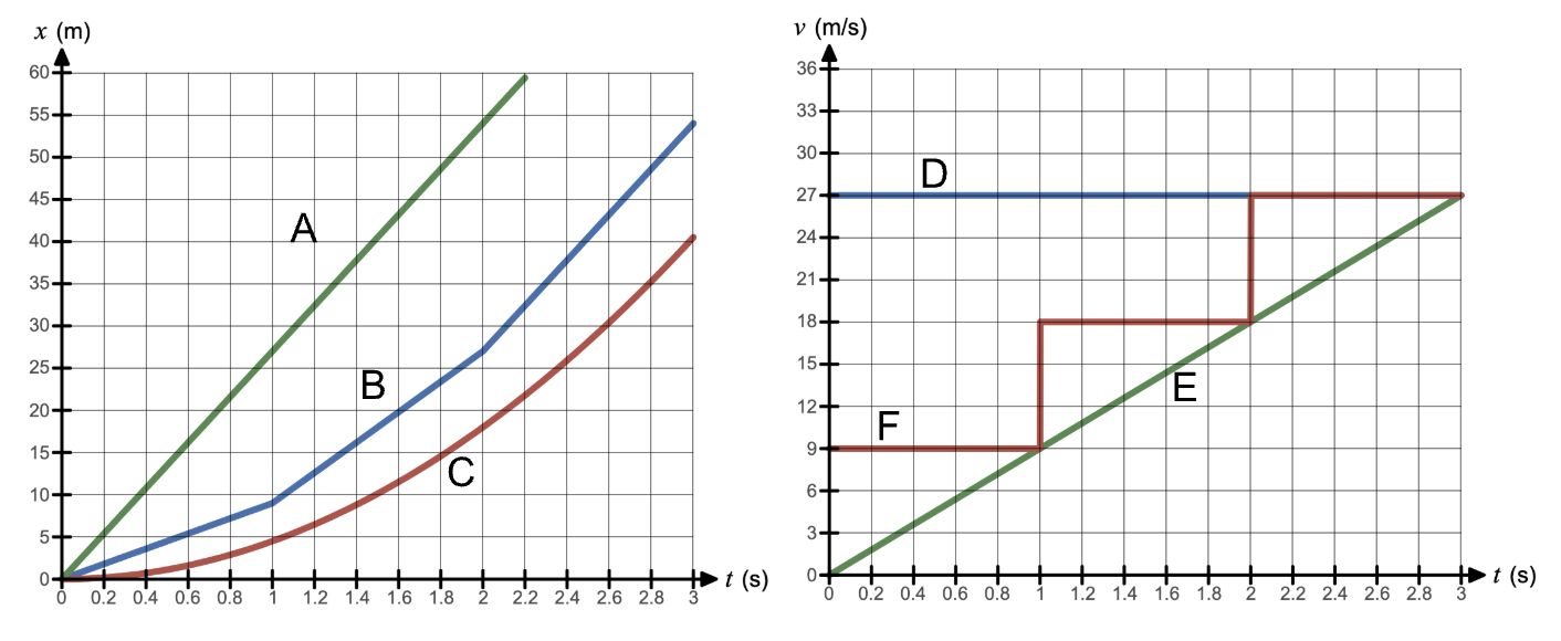 Problem Set 1.1