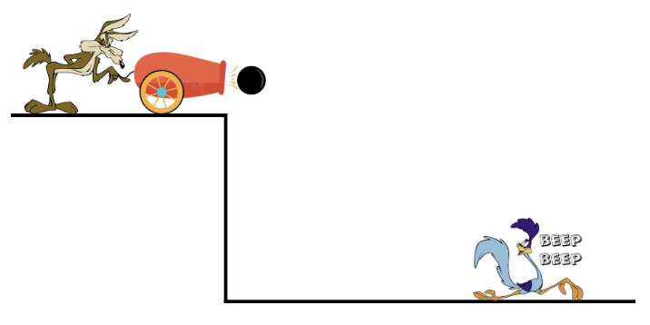 Problem Set 1.3