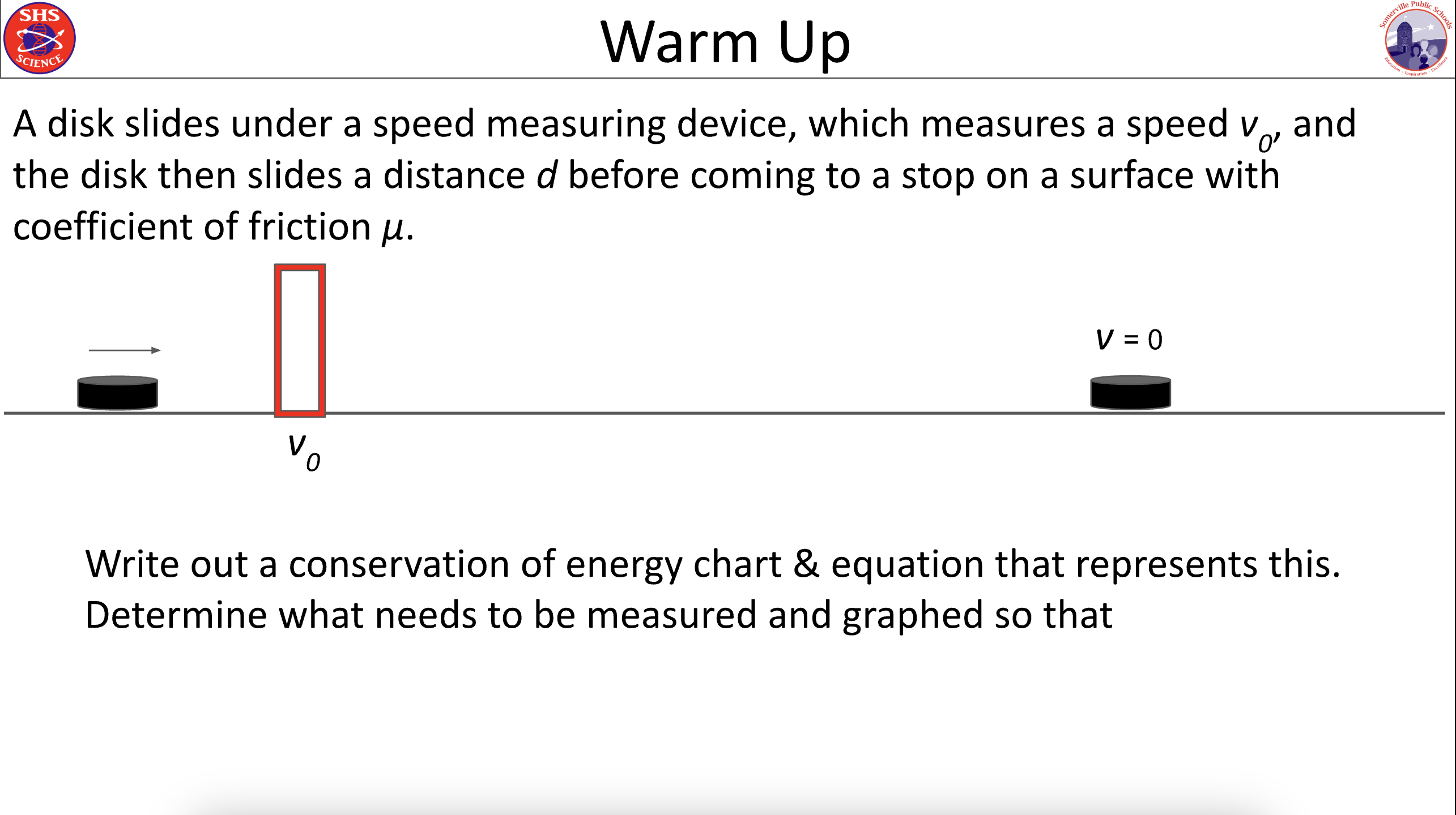 Energy Resources