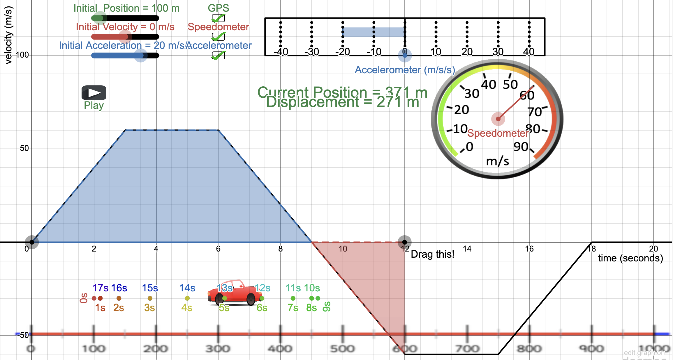 Velocity-Time Graph Simulation